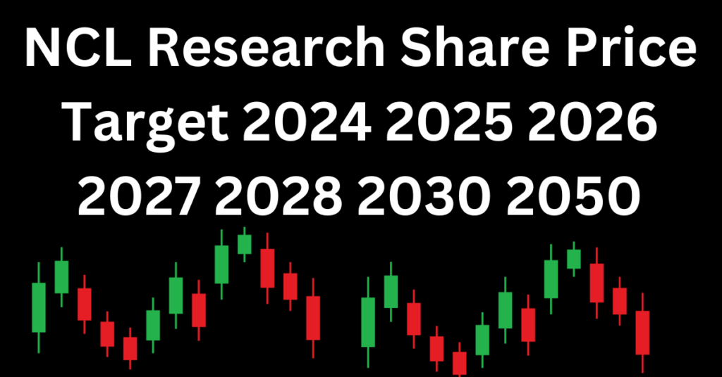 NCL Research Share Price Target  2024 2025 2026 2027 2028 2030 2050